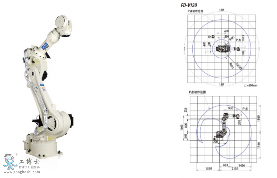 FD-V130  WϣOTCәC(j)