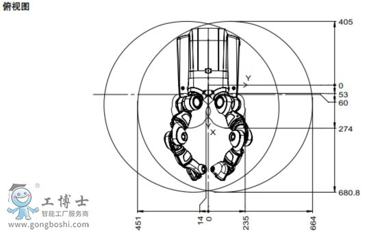 ABBC(j)