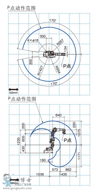 OTCC(j)