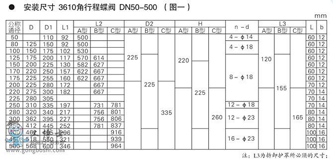  KOSOoab KEW5 ϵ늄(dng){(dio)(ji)yKOSOy