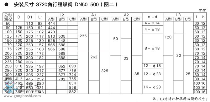  KOSOoab KEW5 ϵ늄(dng){(dio)(ji)yKOSOy