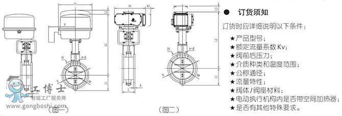  KOSOoab KEW5 ϵ늄(dng){(dio)(ji)yKOSOy