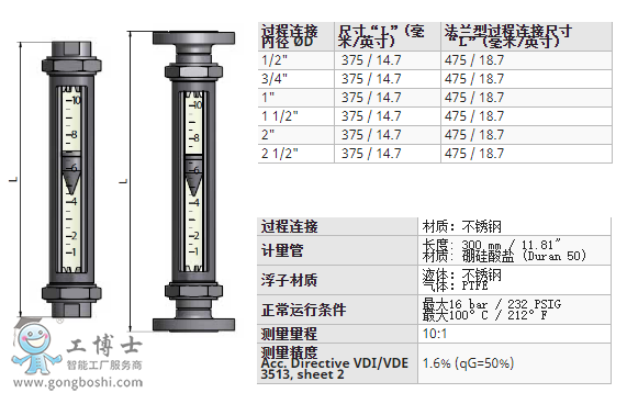 MӸӋ(j)