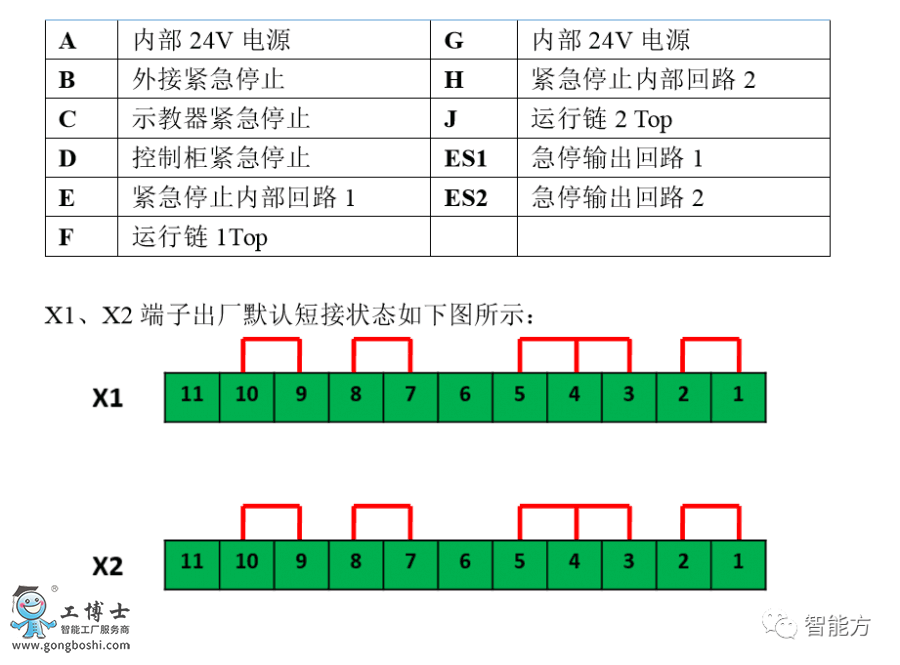 ABBC(j)