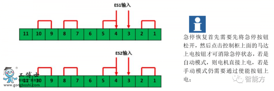 ABBC(j)