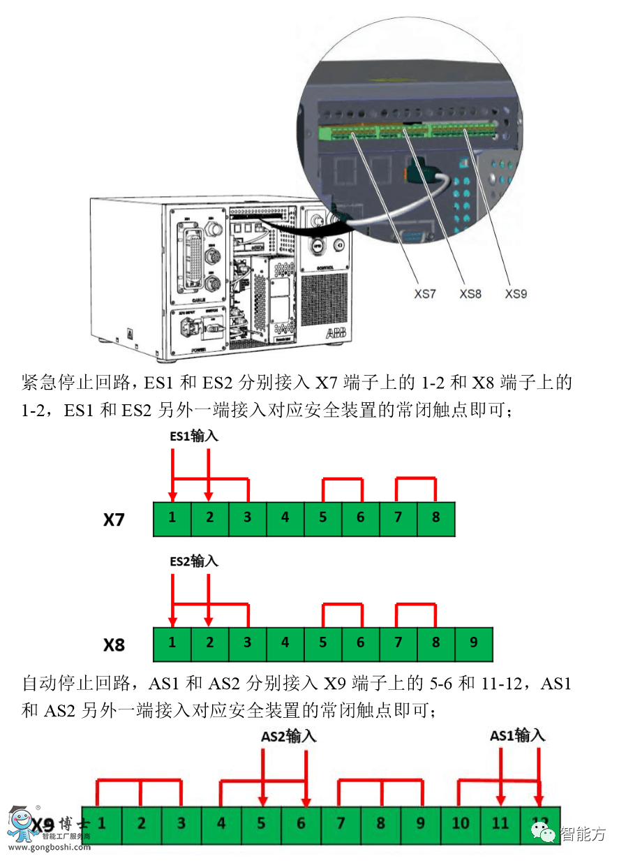 ABBC(j)