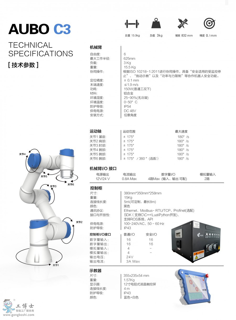 AUBO C3 f(xi)C(g(sh))