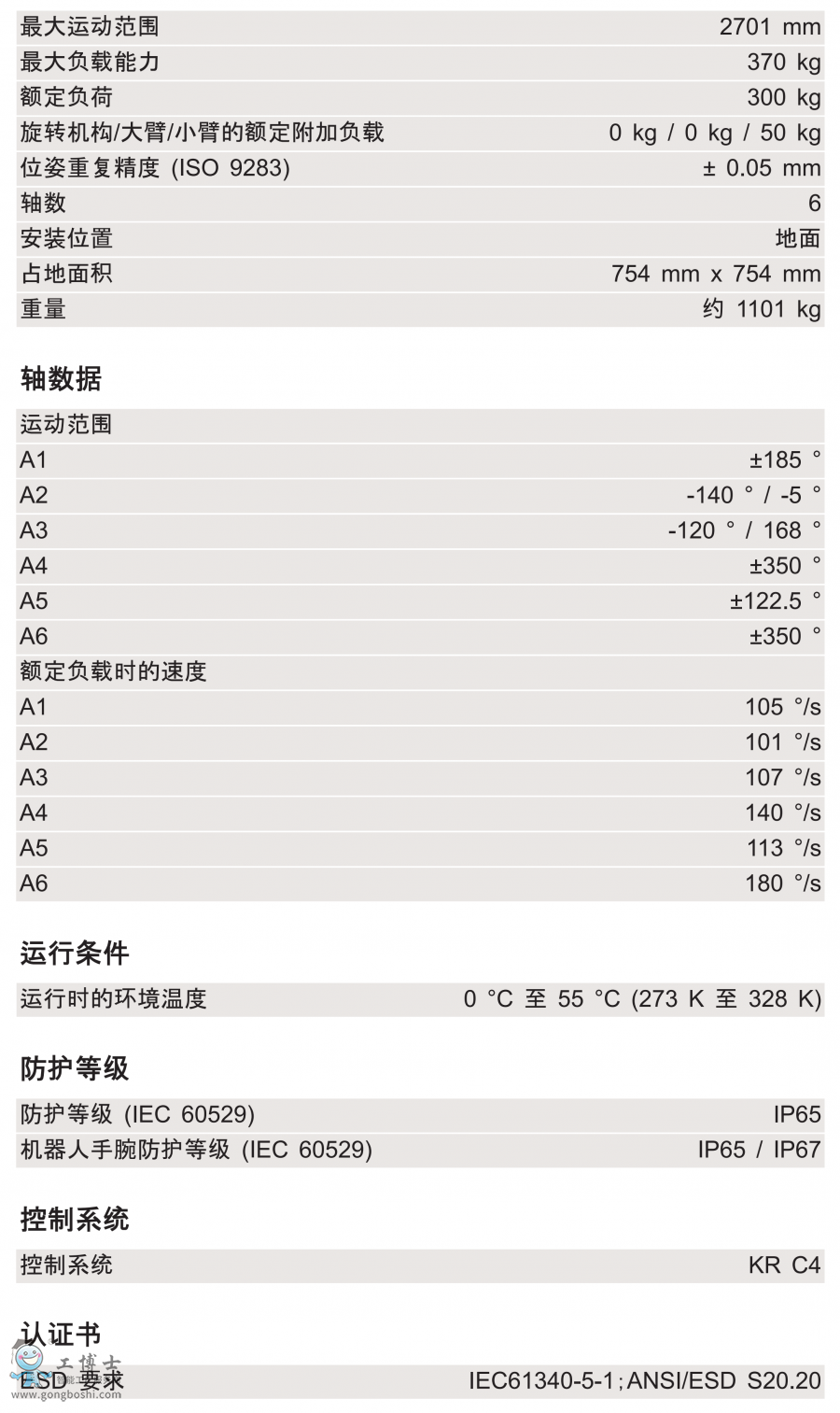 KR 300 R2700-2g(sh)(sh)