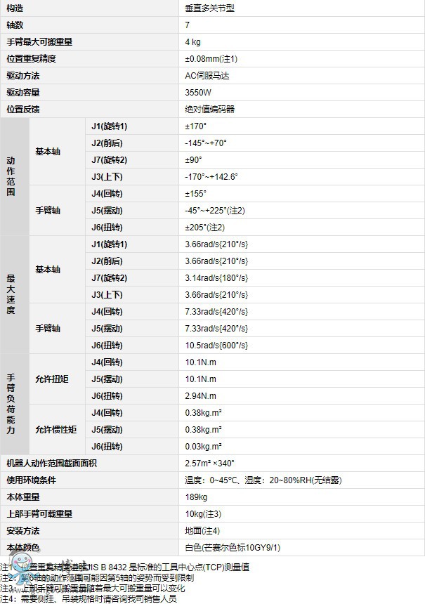 OTCәC(j)FD-B4S(sh)