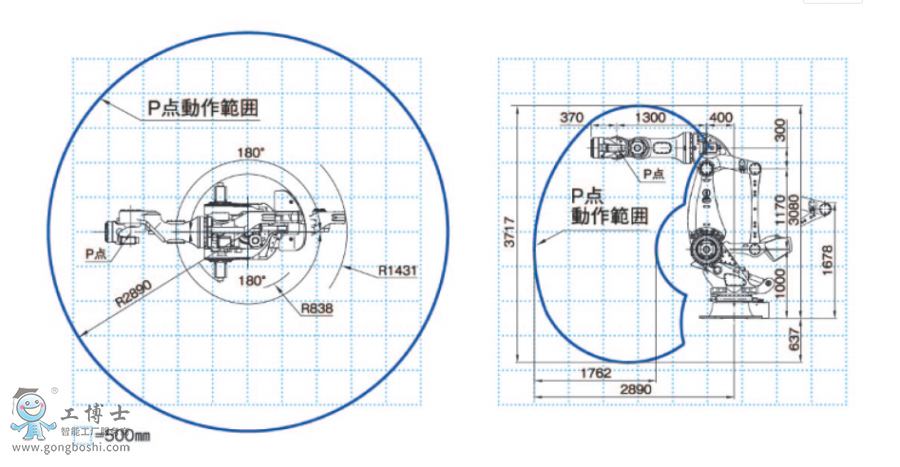 OTCC(j)