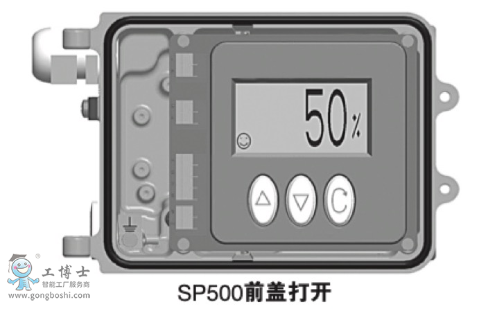 ˹ɯspiraxsarco SP500늚ܶλ