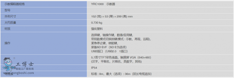 CYRC1000؅(sh)