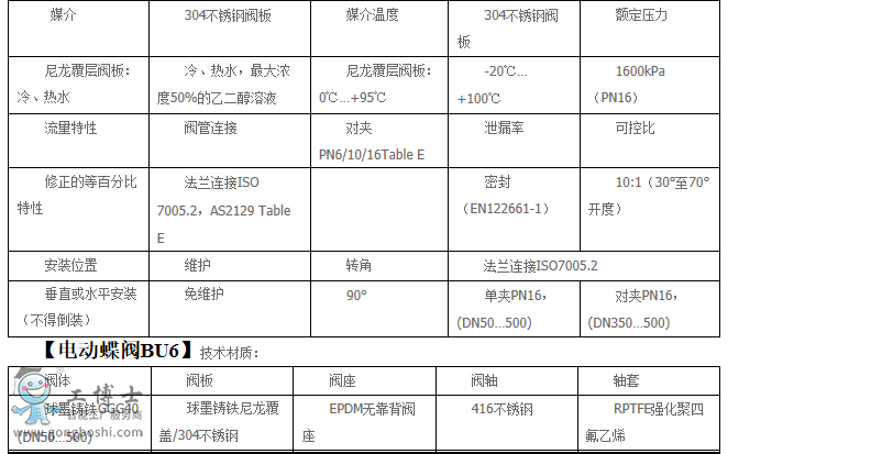 \ y 늄(dng)y 늄(dng)yBU6 y