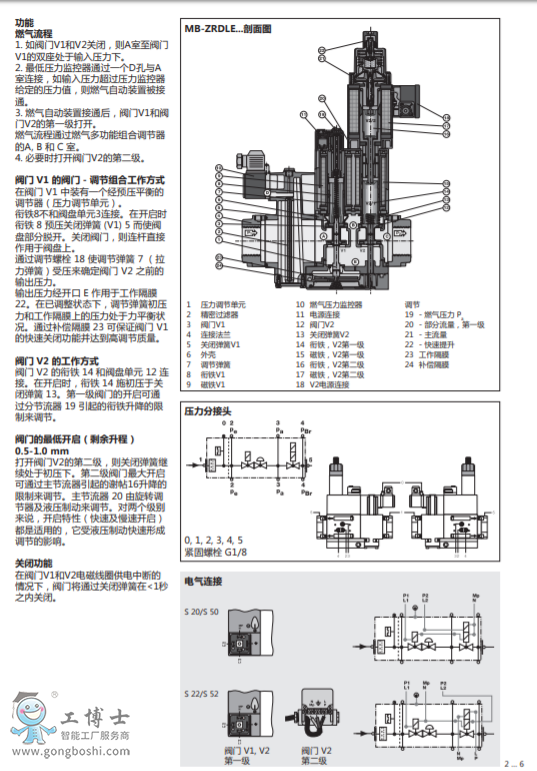 MB-ZRD(LE) 415-420 B01: ȼ?x)๦ܽMyGasMultiBloc®Mʽ{(dio)(ji)Ͱȫbp(j)ʽ