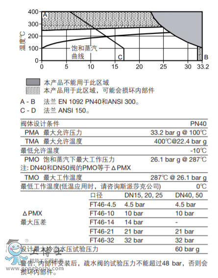 QQg[؈D20210628150400