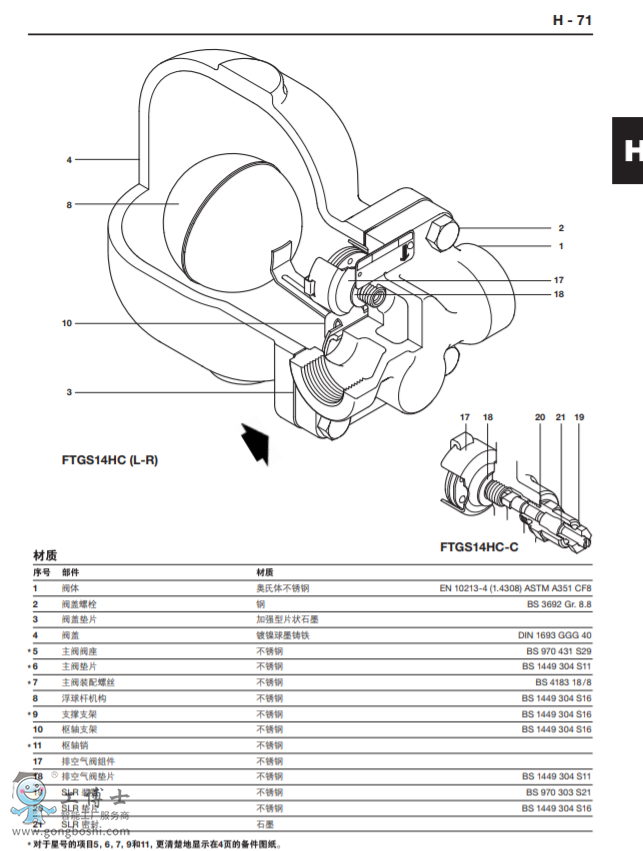 FTGS14HCʽˮy