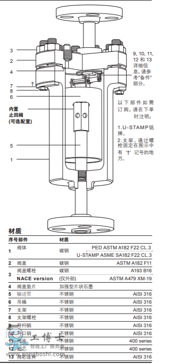 IBV Zϵ Ͻ䓵Ͱˮy