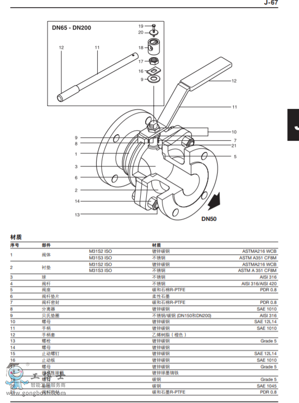 M31S ISOȫͨy DN50-DN200 DIN PN16 (F1&F4)