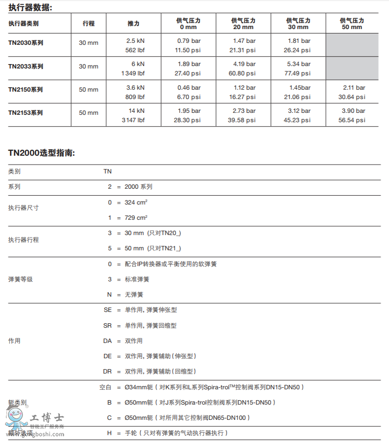 QQ؈D20210706151435