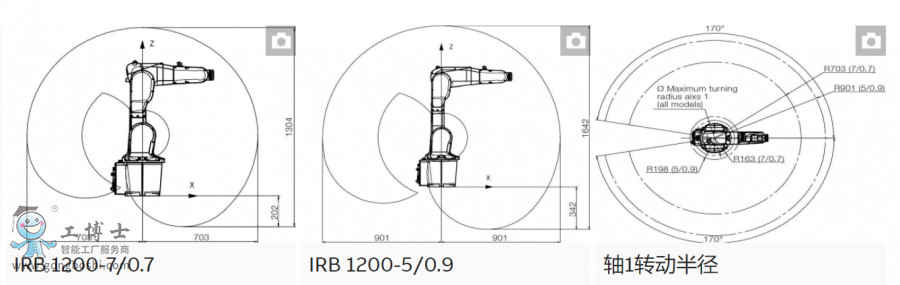 ABBC