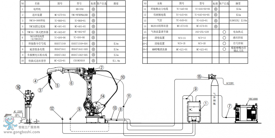 C(j)AR2010+C(j)RD350+P(pn)ӽMb(gu)D