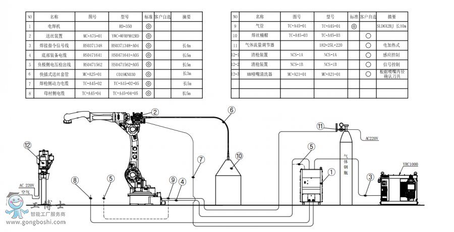 C(j)AR2010+C(j)RD350+ͰӽMb(gu)D()