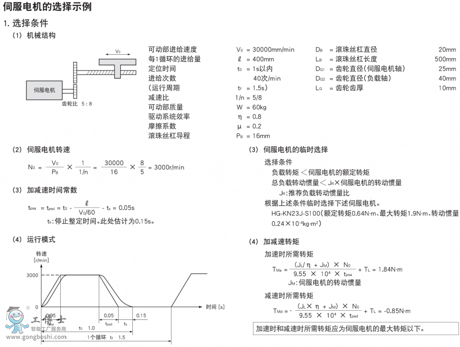 ŷ늙C(j)