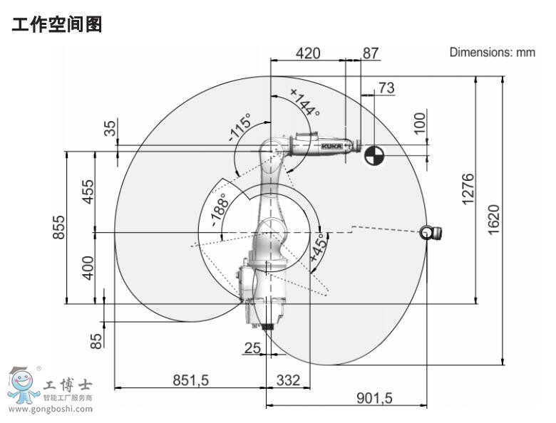 KR10 R900 HM-SCgD