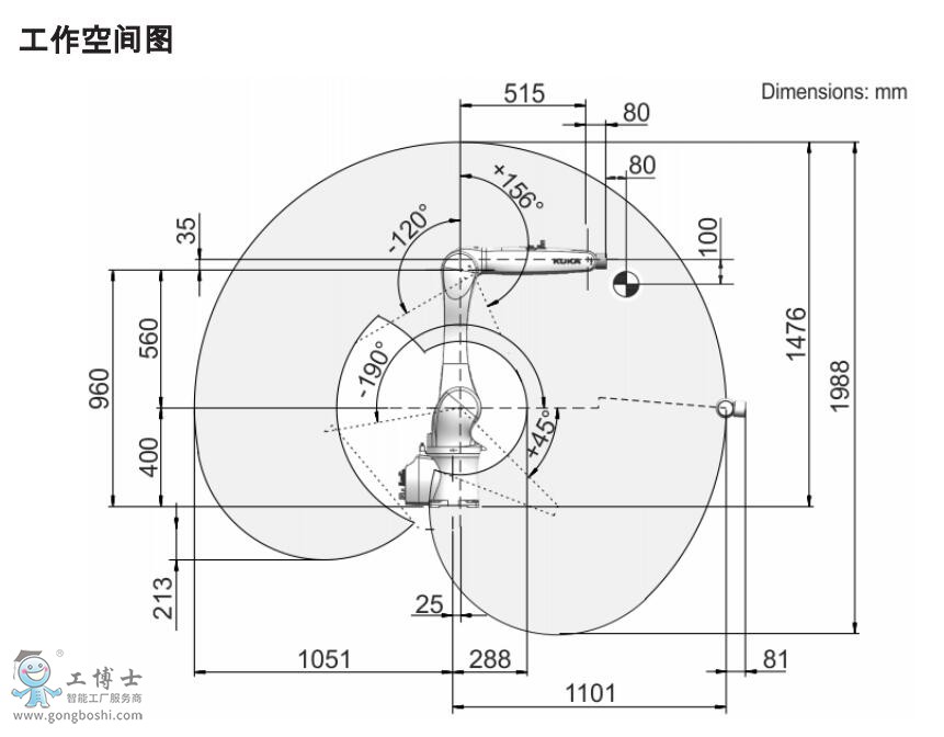 KR10 R1100 CRgD