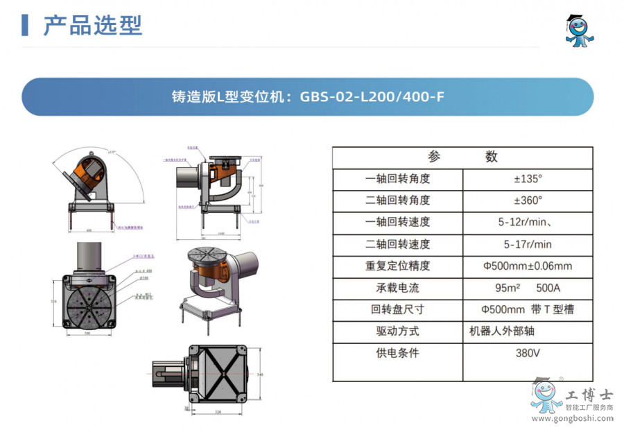 ׃λC(j)GBS-02-L20