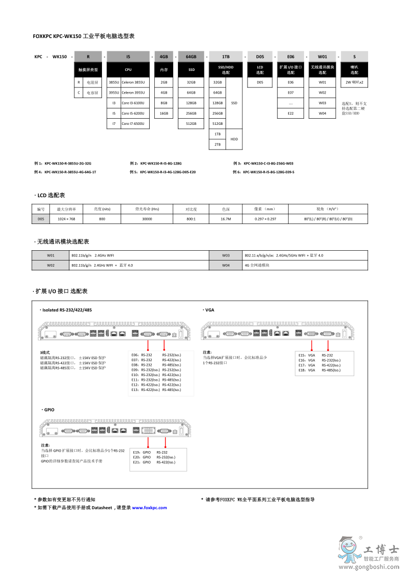 KPC-WK150 datasheet_3