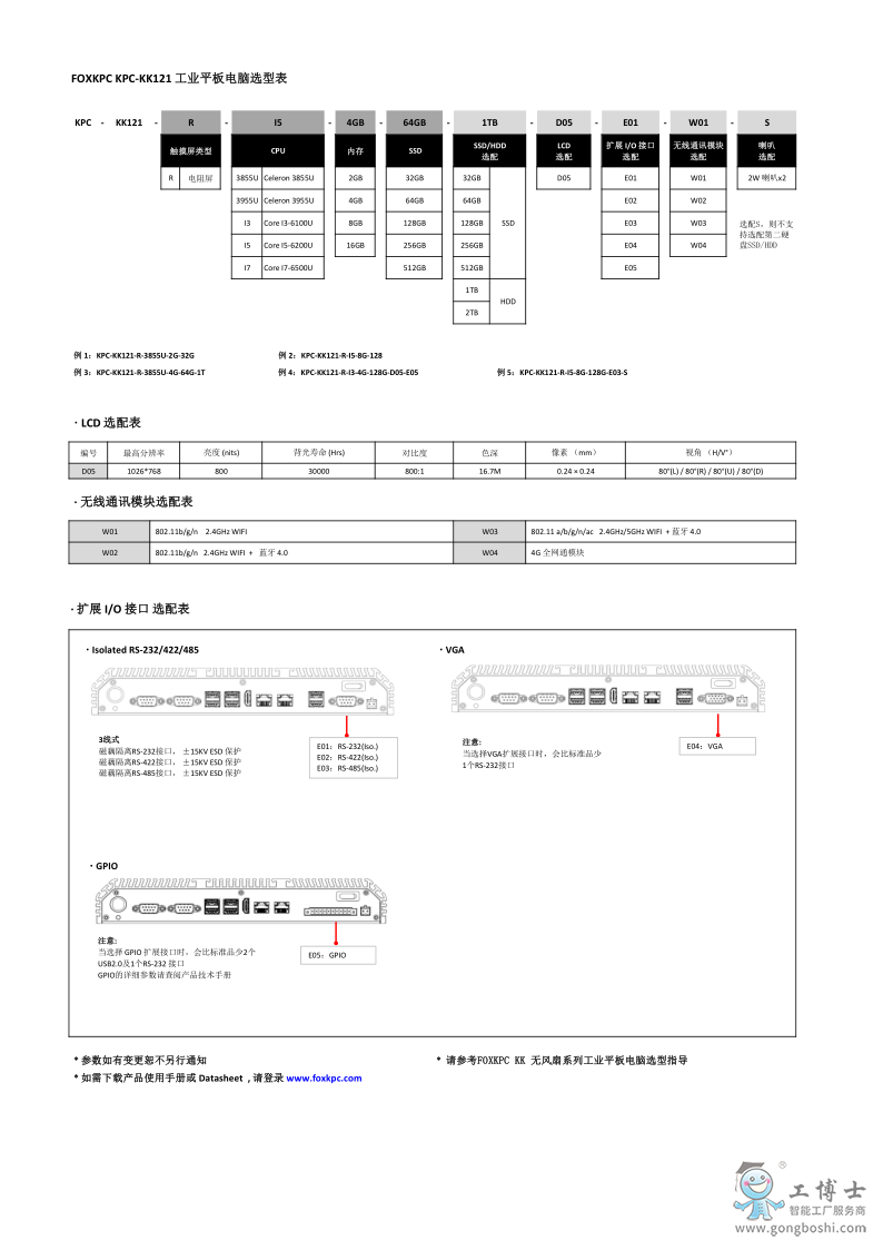 KPC-KK121  datasheet_3