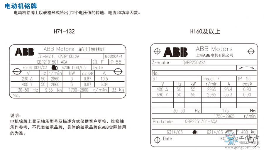 ABB늙C(j)