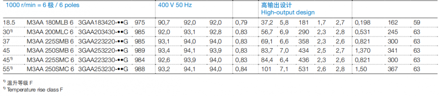 ABB늙C(j)