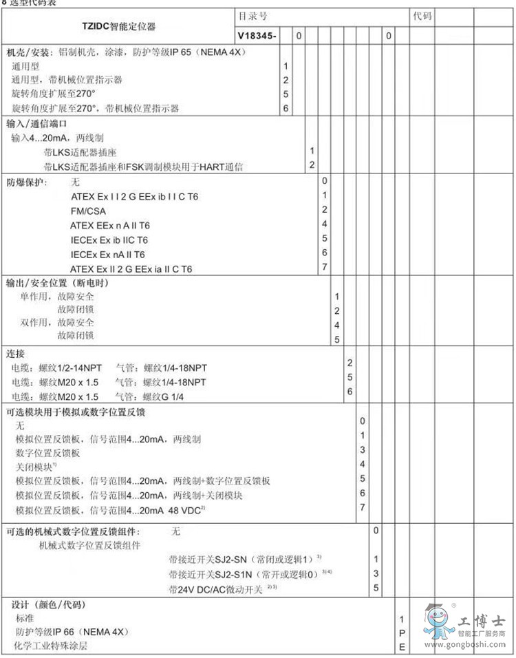 ABB TZIDCyTλV18345ϵЮa(chn)Ʒxͅ(sh)ձ