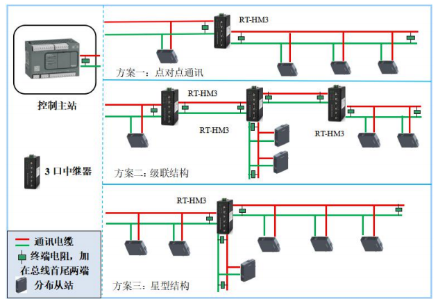 QQ؈DHM3-20211217101456