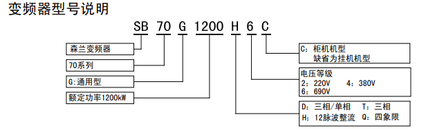 QQg[؈D20221129134138