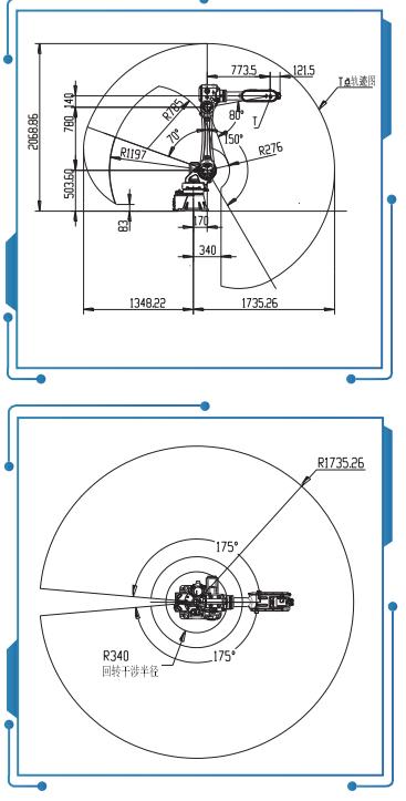 GBS20-K1735\(yn)ӷ