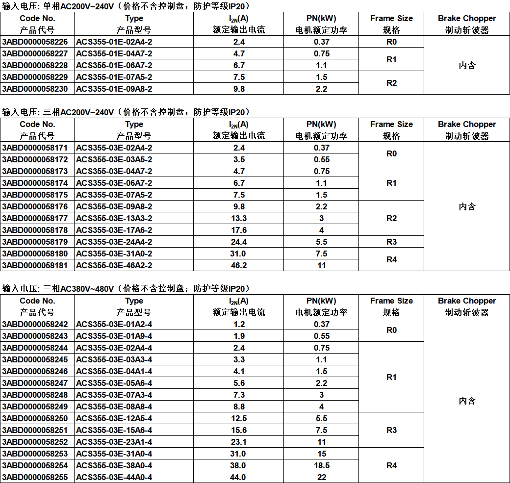 ABB 355ϵ׃l