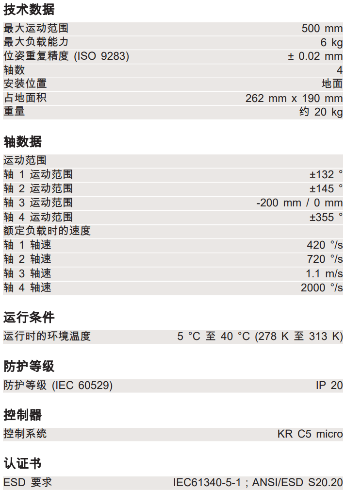 (k)C(j)KR 6 R500 Z200-2  C(j)˅(sh)