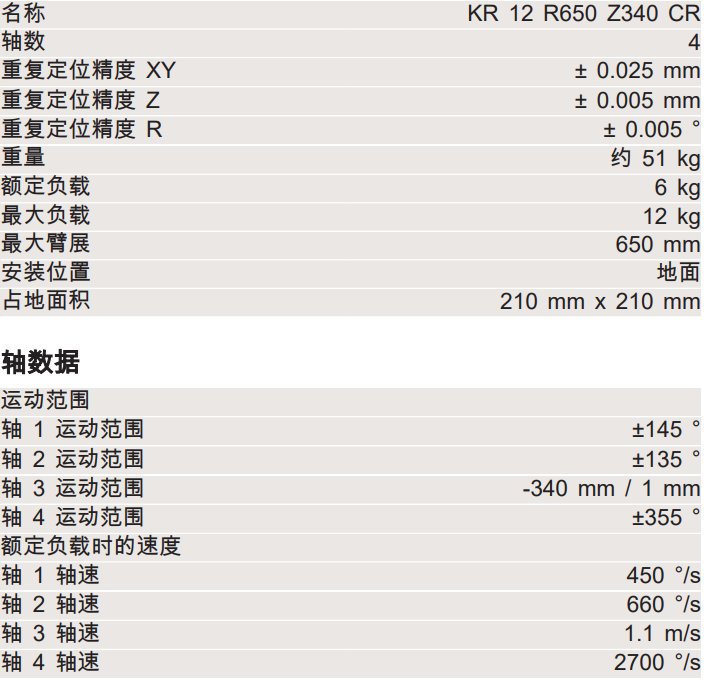 (k)C(j)KR 12 R650 Z340 CR C(j)˅(sh)