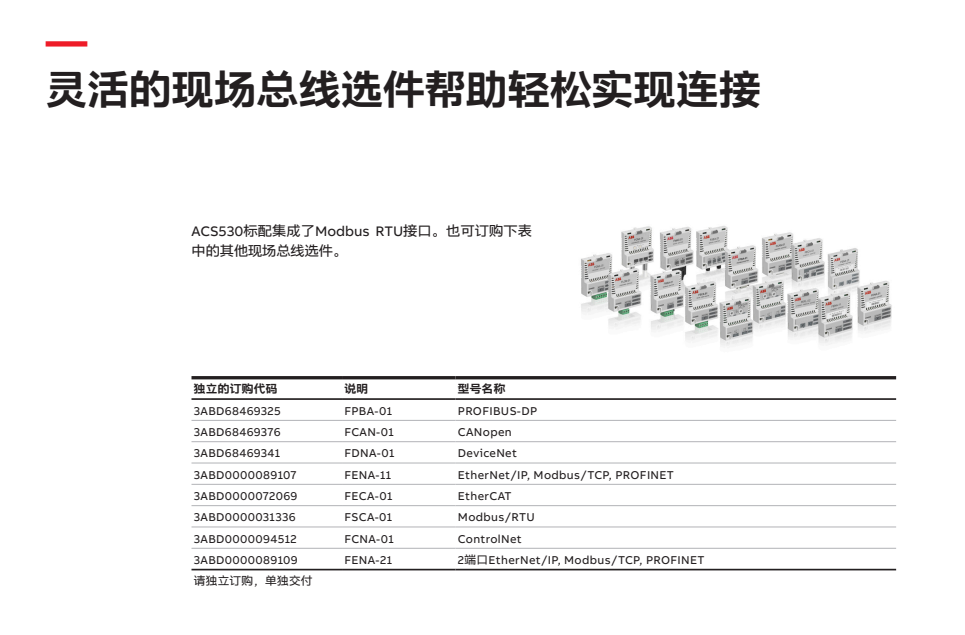 ACS53010