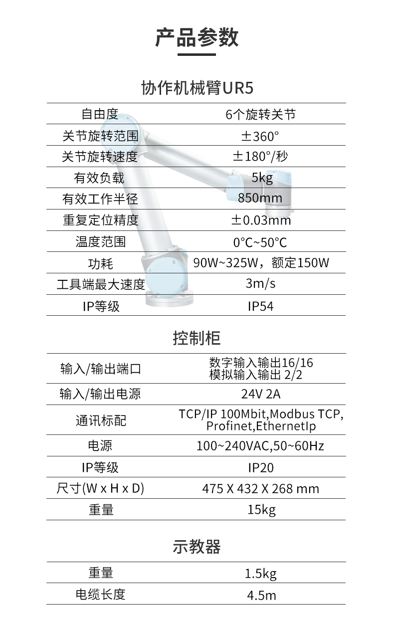 UR5әC(j)_02