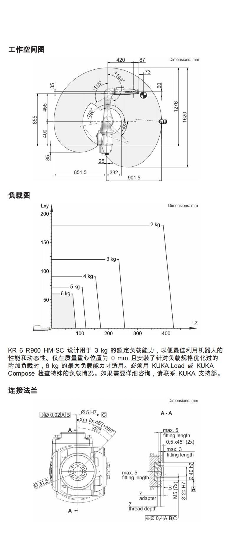 KR 6 R900 HM-SC_00 - 