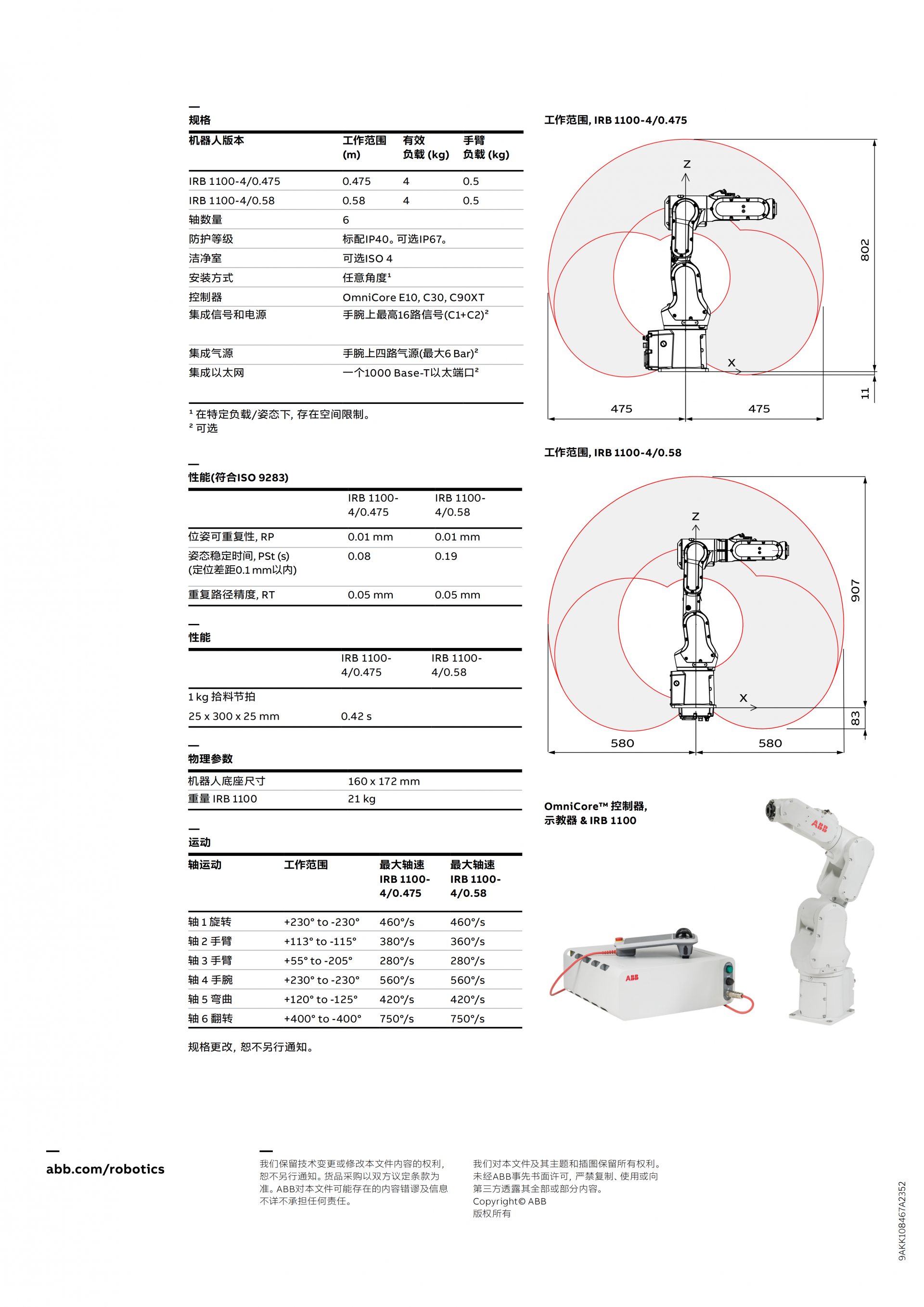 IRB1100