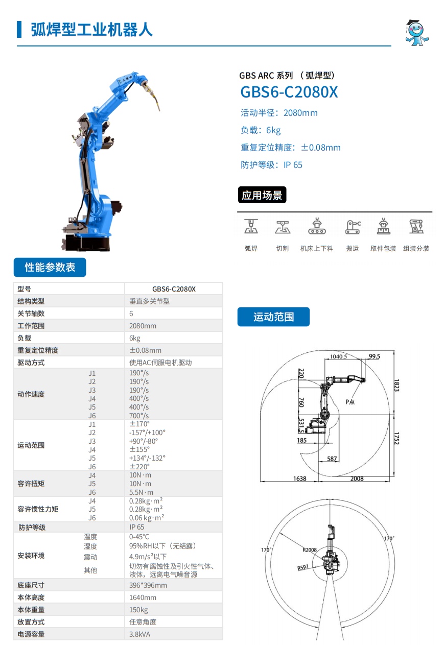 GBS6-C2080X