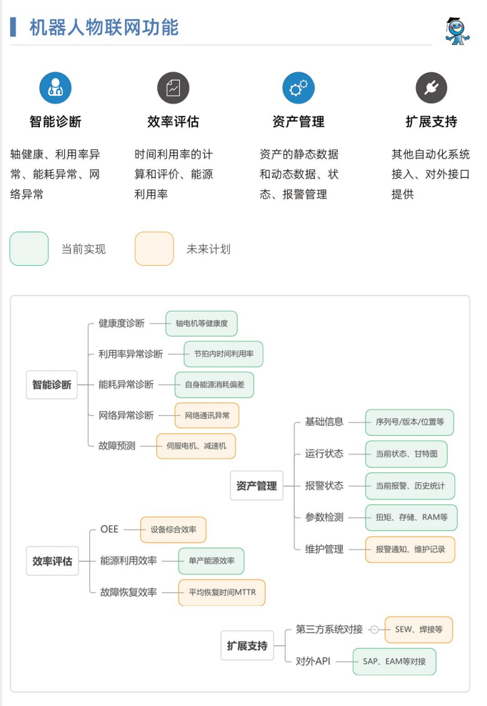 QQ؈D20231206175232