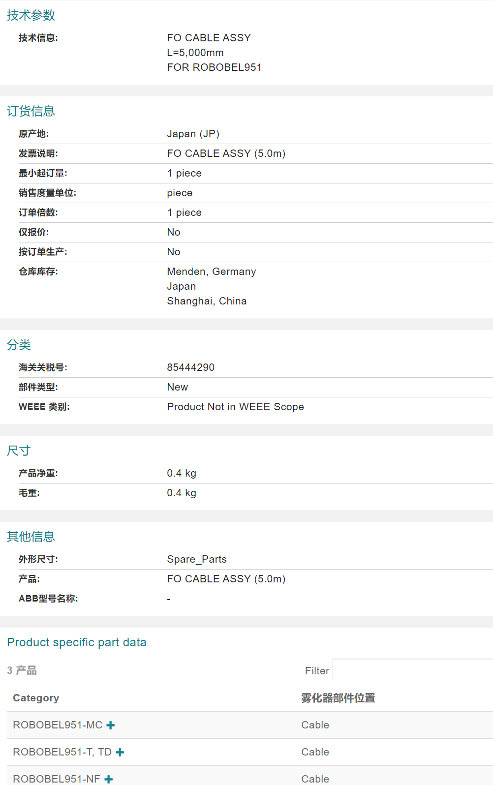 ABBC(j)