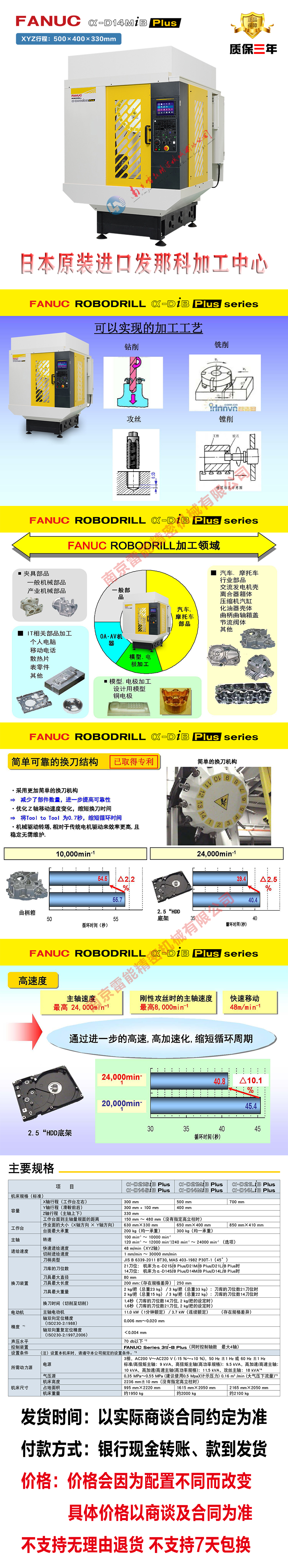 α-D14MiB Plus LN2025L(zhng)Dl(f)